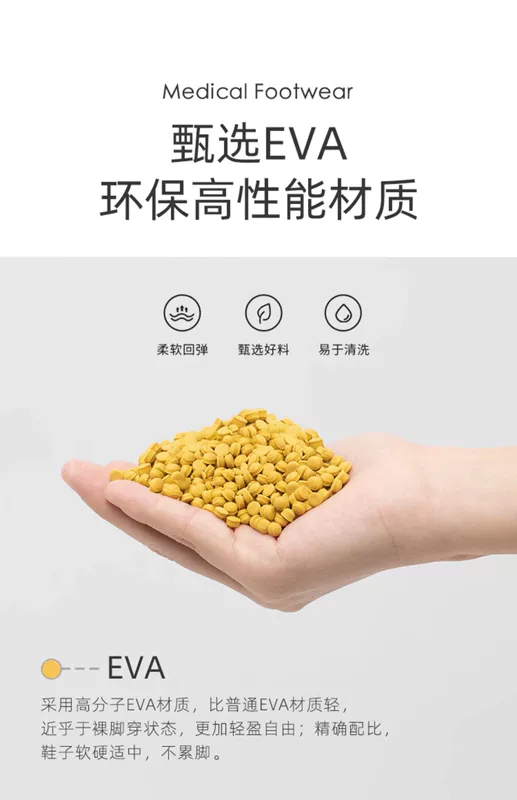 Giày làm việc bác sĩ và y tá Annuo Dép Baotou nam nữ giày phòng sạch giày làm việc chống trượt dép eva xuân hè dép phòng sạch chống tĩnh điện