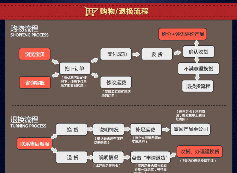 Quần áo mẫu cung cấp băng quần áo mẫu vật liệu vải cơ sở cao su da bò cao su thảm keo niêm phong băng