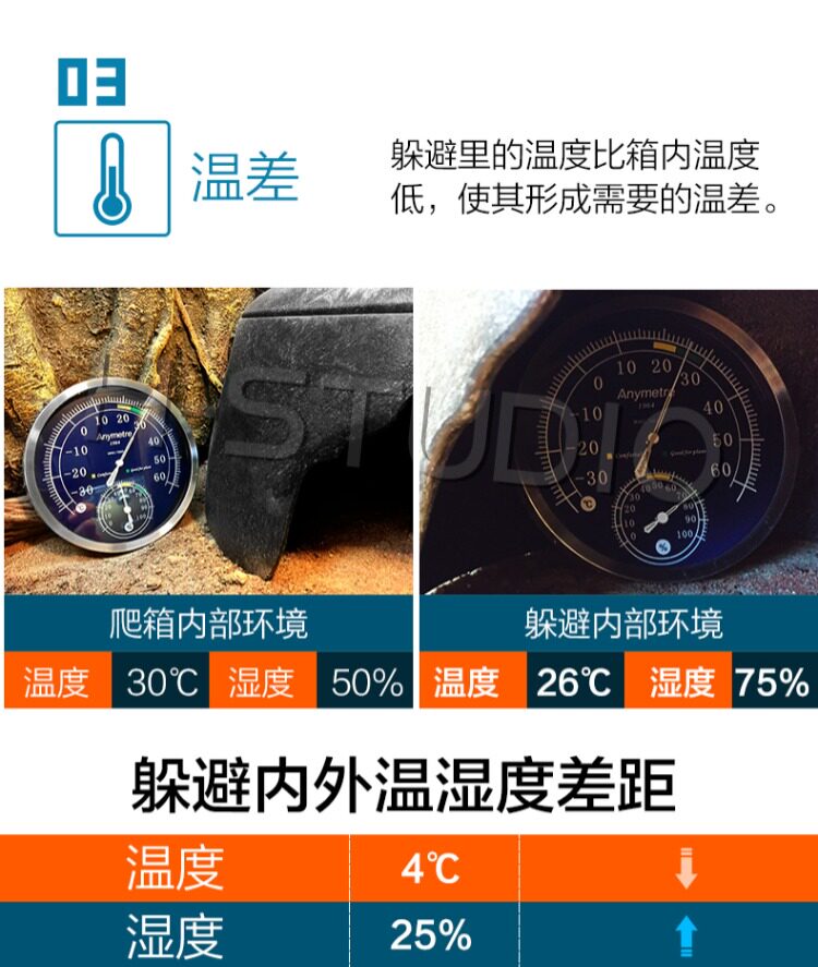 Аксессуары для рептилии 包邮 爬宠陆龟加湿大号/小号爬箱躲避洞 爬虫保湿预防隆背 送瓷盆 H/STUDIO