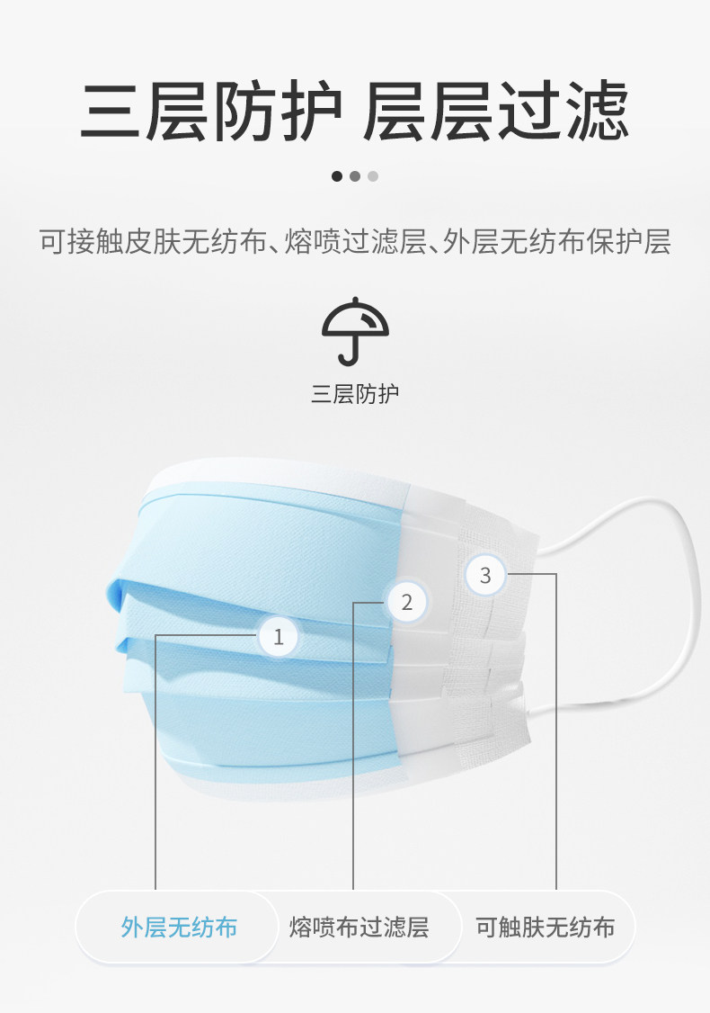 yuwell 鱼跃 医用外科 灭菌级 一次性口罩  50只装 图5