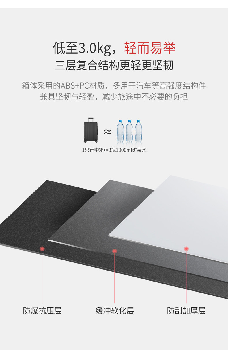 NTNL日系20寸学生密码箱 图4