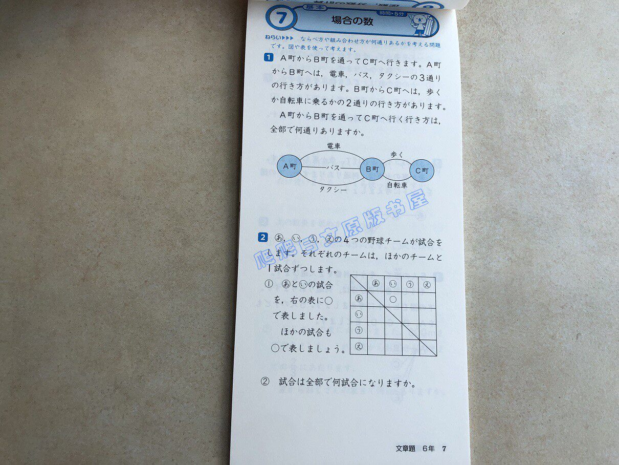 現貨日文原版５分間トレーニング文章題小學６年級數學應用題 露天拍賣
