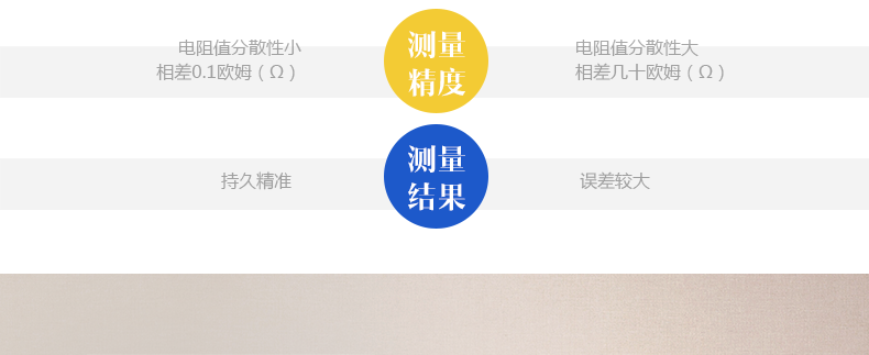 详情页上半部分_12.png