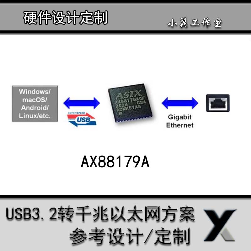Usb3.2 to 10/100/1000m Ethernet Solution Ax88179A Hardware Schematic Diagram Pcb Circuit Design Usb3.2 to 10/100/1000m Ethernet Solution Ax88179A Hardware Schematic Diagram Pcb Circuit Design