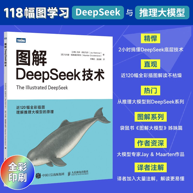 Authentic In-Stock Book: Illustrated Guide to Deepseek Technology, People's Posts and Telecommunications Publishing House, 9787115674616