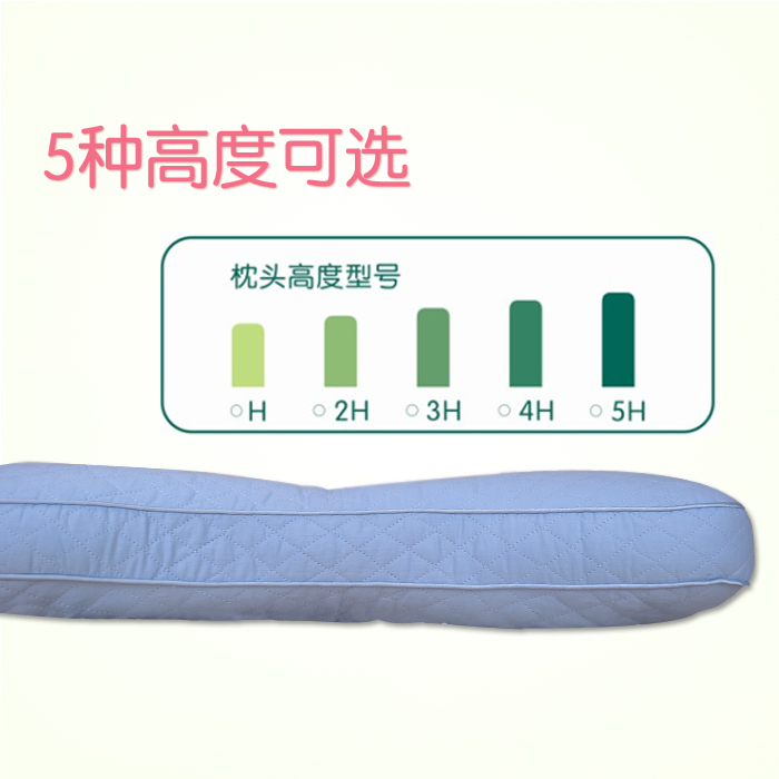 ��֮����׵��ͷ3482