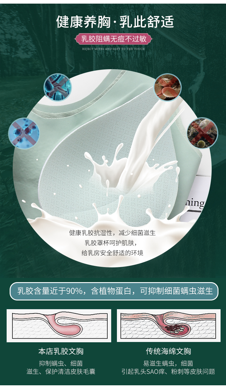 俞兆林 泰国乳胶文胸 3件 图3