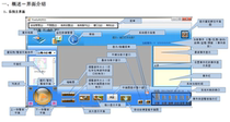 Apollo (Luhe) Dalian Xinyang CRT fire control room graphic display system programming software registration