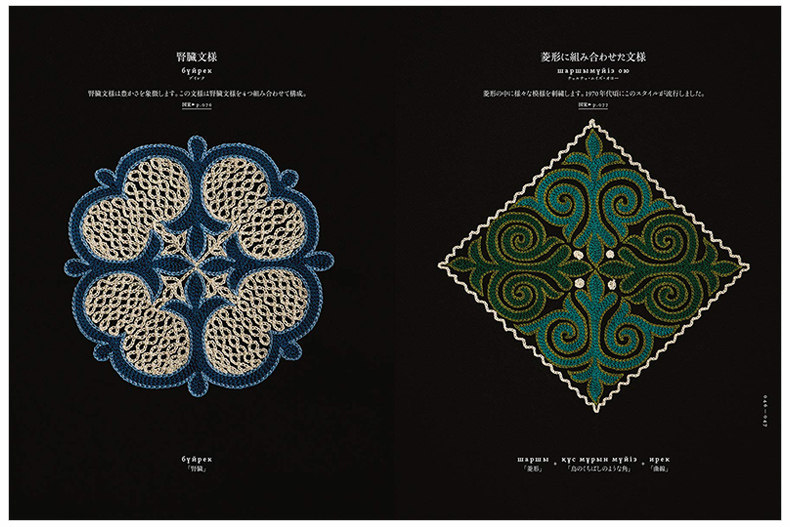 Apps Store 中亞游牧民族哈薩克民族傳統刺繡手工藝術日文原版圖書籍畫冊畫集美術集 露天拍賣