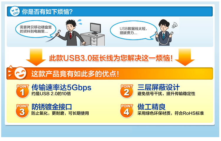 Rallonge USB - Ref 433530 Image 6