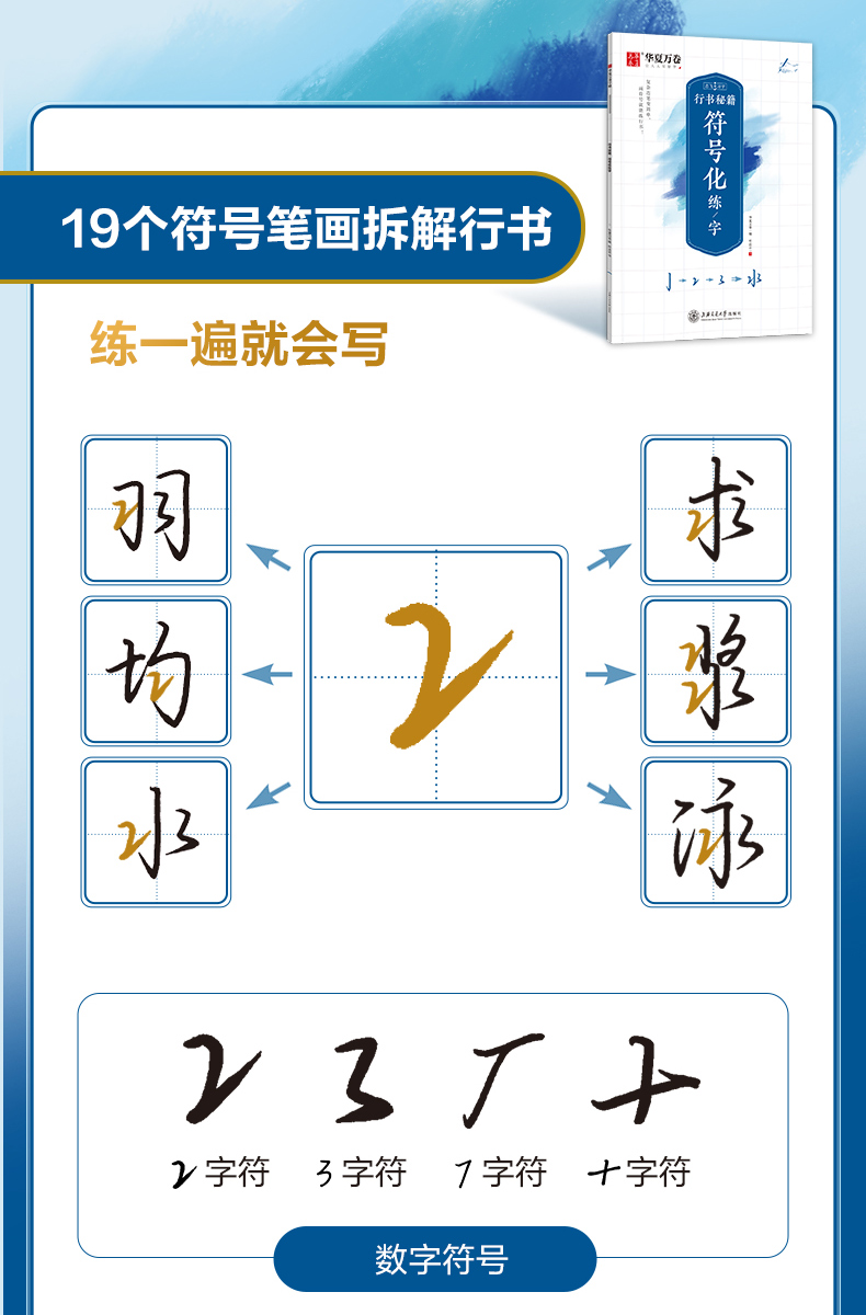 华夏万卷字帖行书志飞习字行书控笔训练字帖秘籍高效练字49法行楷楷书入门数字化练字法教程初中高中硬笔书法成年大学生临摹练字本