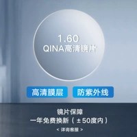 [Гарантия уровня] Кадры+объектив Qina HD 1,60 (предложение в пределах 600 градусов)