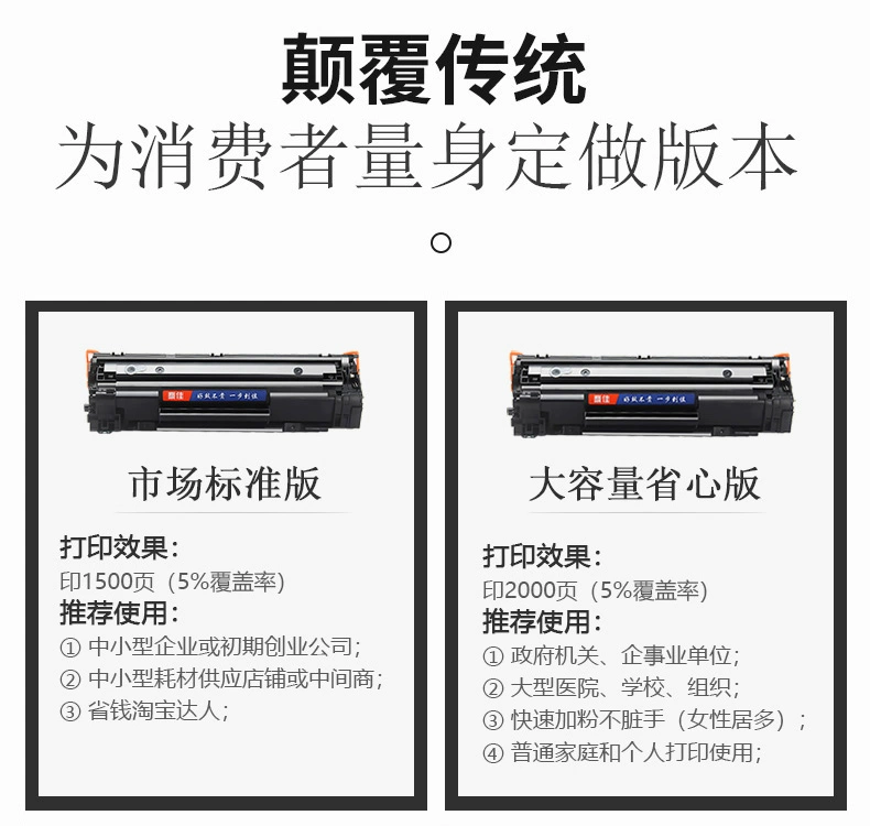 Áp dụng HP 388A hp1216 p1106 m1213nf P1007 P1008 88A dễ dàng thêm hộp mực M1219nf M1218nfs M128fn fp fw hộp mực - Hộp mực hộp mực 051