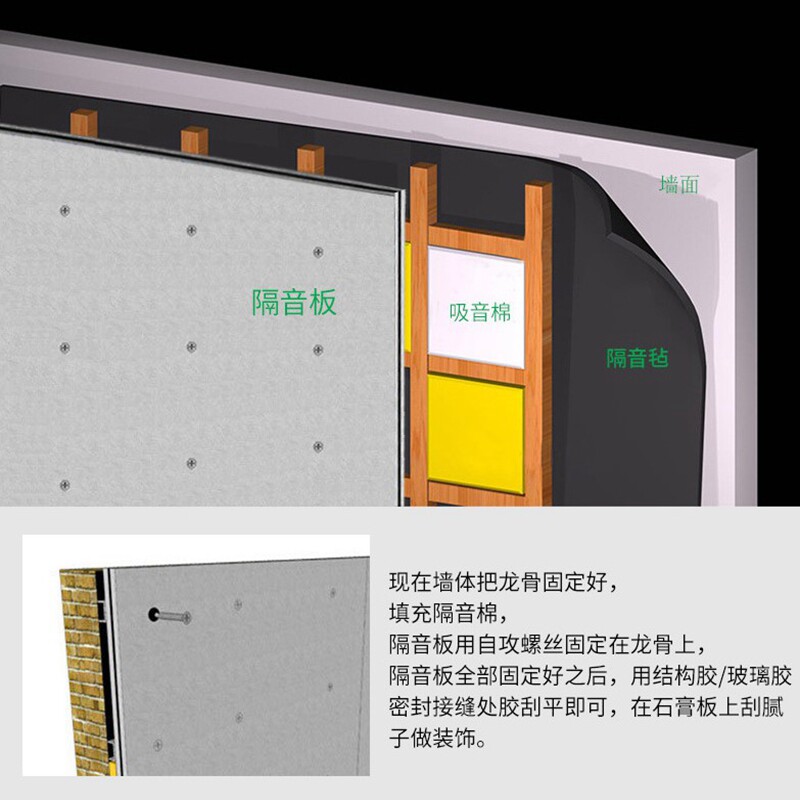 Composite damping sound insulation board Bar KTV sound insulation wall board Ceiling ceiling resistance low frequency asphalt fireproof sound insulation board