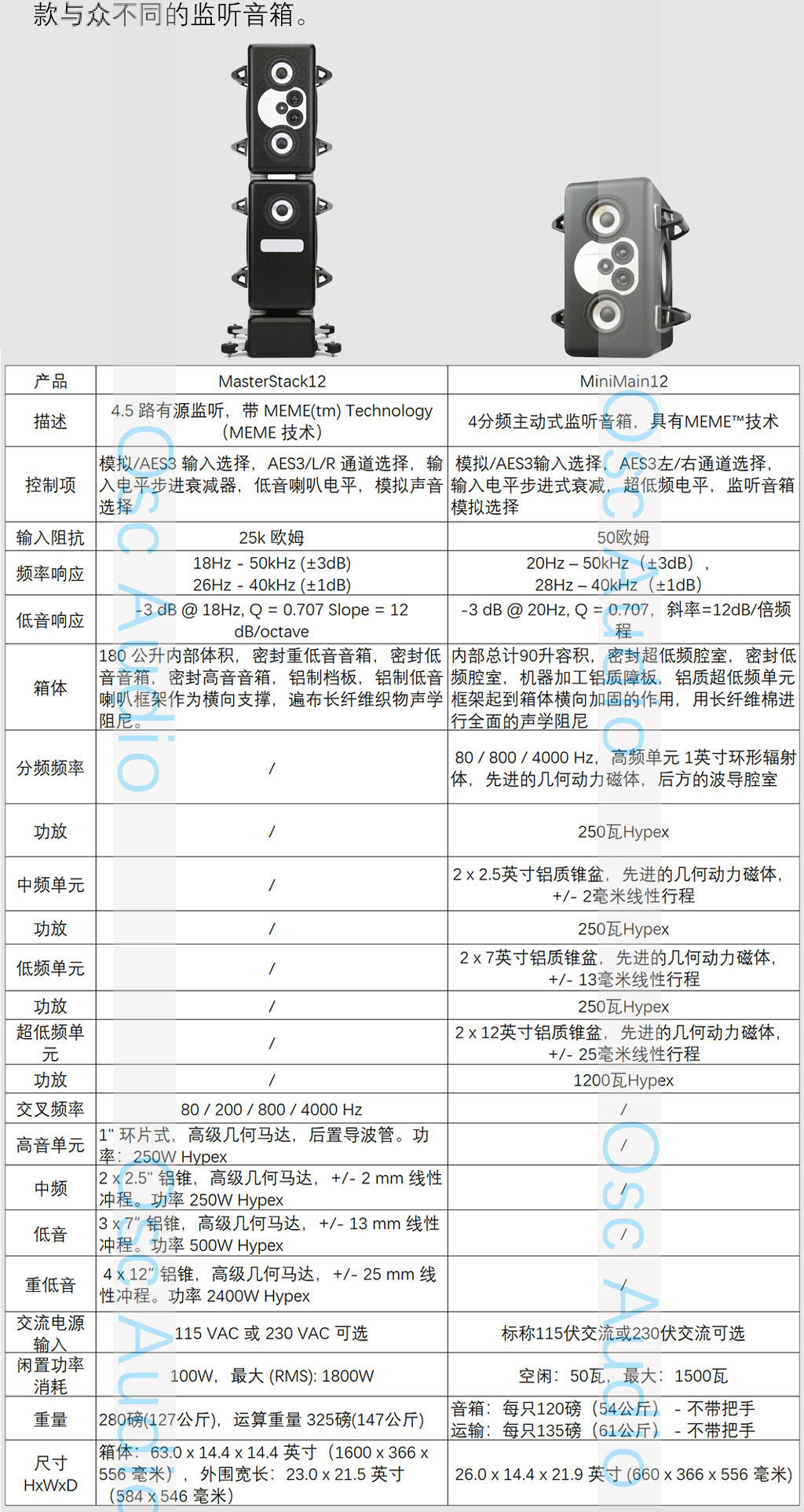 图片[9]-Barefoot Sound MiniMain12-宸音商城 - 编曲混音资源站及官方在线商城