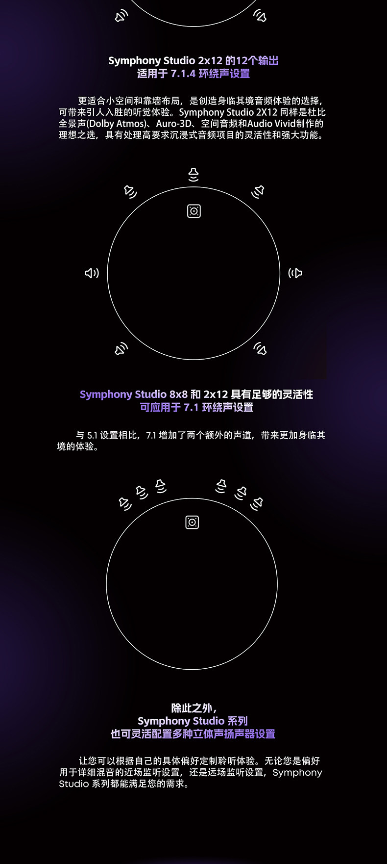 Apogee Symphony Studio 8×8插图5