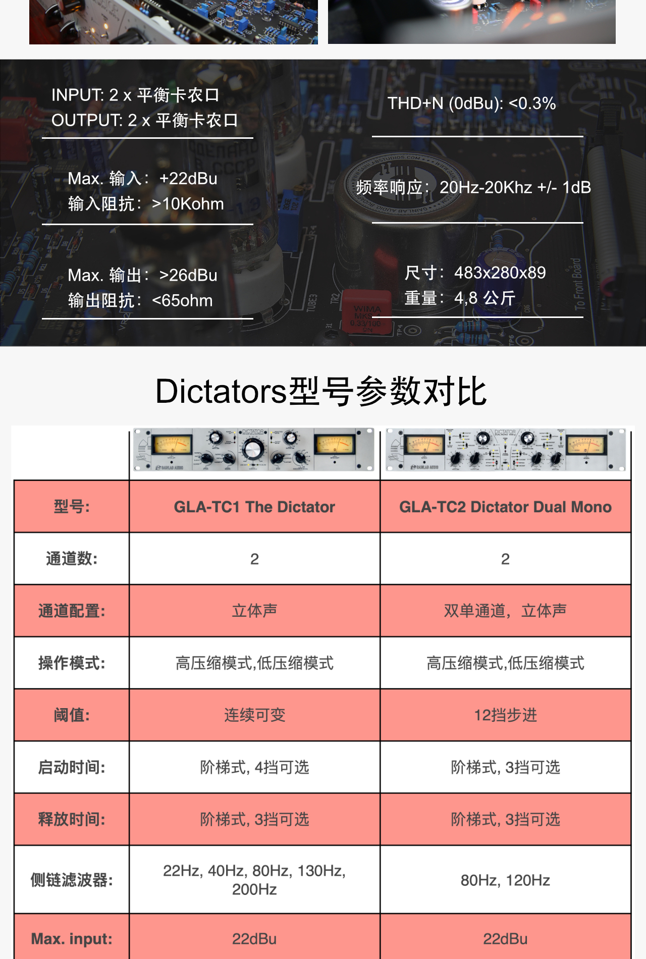 Dictator GLA-TC2插图3