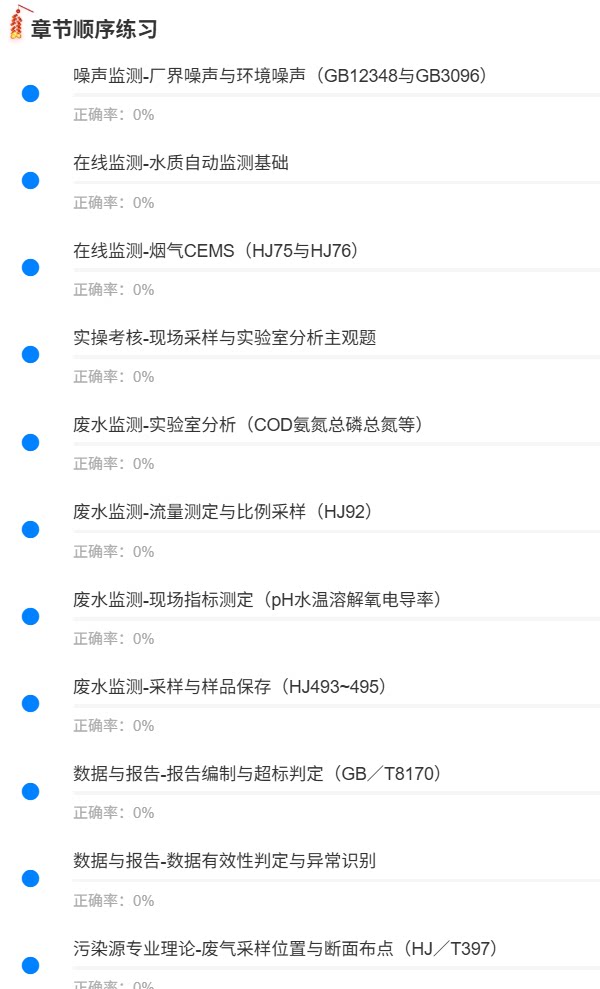 湖南污染源检测大比武1.png