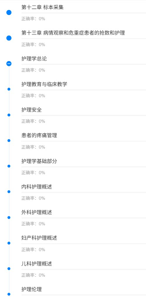 护理学基础知识1.png
