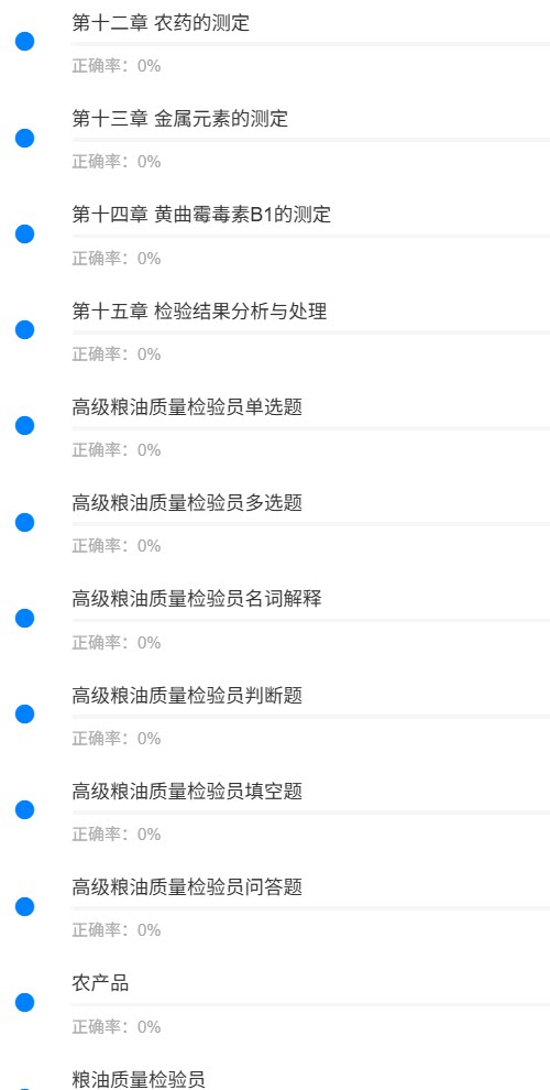 农产品食品检验员2.png