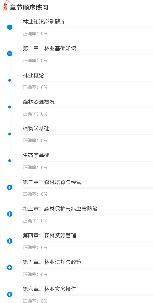 哈尔滨林业1.png