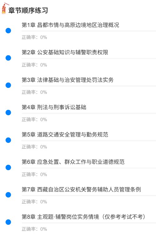 昌都市公安局辅警招聘1.png