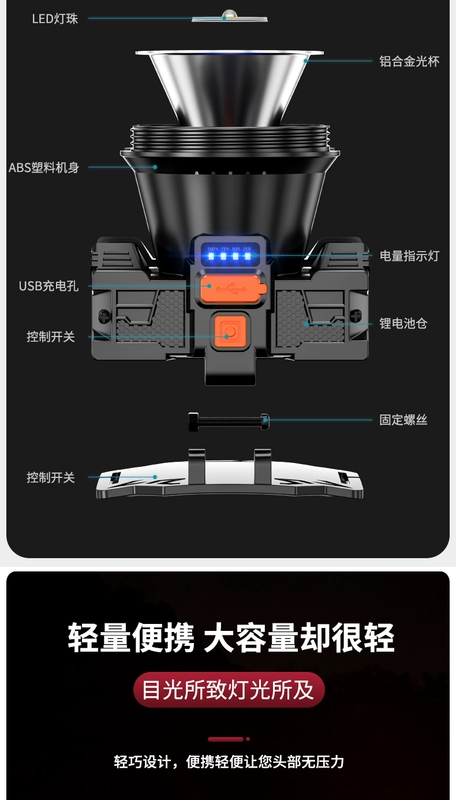 Đèn đội đầu Little Savage có thể sạc lại siêu sáng pin siêu dài đèn đội đầu câu cá ban đêm đèn thợ mỏ ánh sáng chiếu sáng