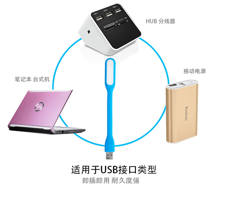 Lampe USB - Ref 376427 Image 17