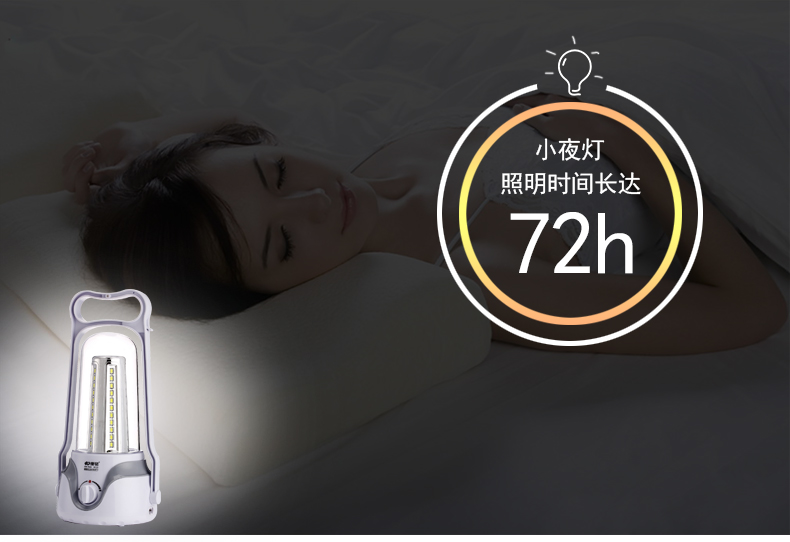 Kang Ming siêu sáng dẫn cắm trại lều đèn lồng chợ đêm quầy hàng nhà khẩn cấp chiếu sáng ngoài trời có thể được sạc năng lượng mặt trời đèn pin đội đầu điện quang