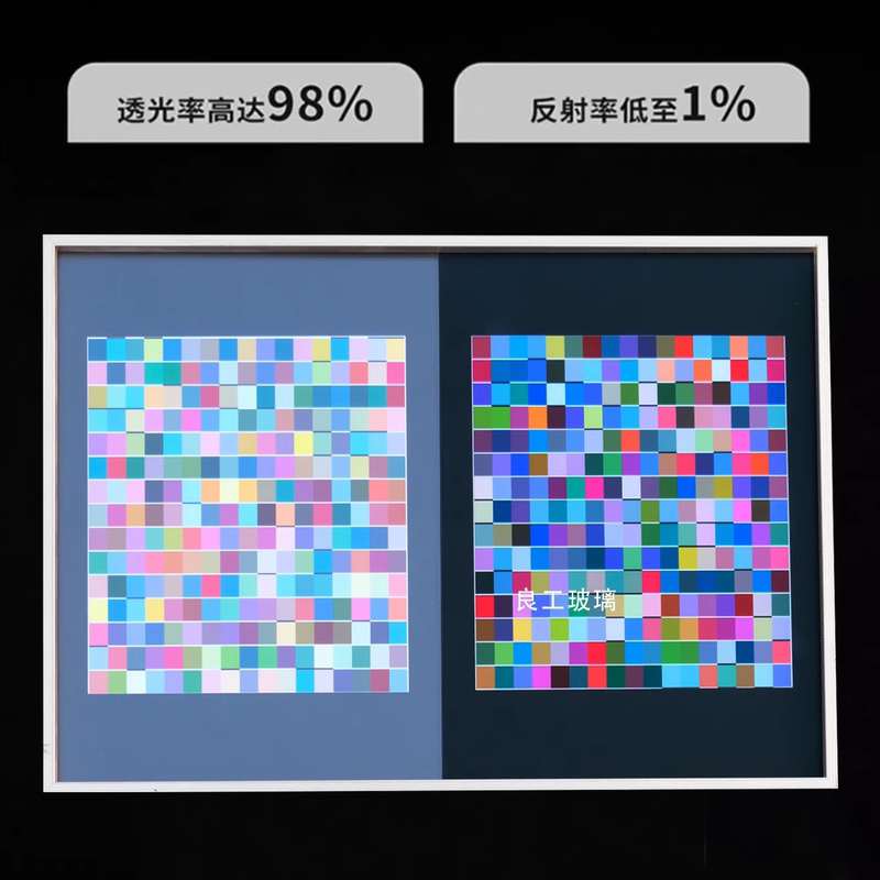 Non-Reflective Glass, Museum-Grade 3mm Optical Low-Reflective Glass, Non-Reflective Picture Frames, Anti-Uv Glass