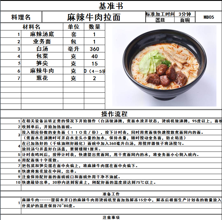 Spicy Sauce, Spicy Fish, Spicy Beef Noodle Seasoning, Spicy Chili Sauce
