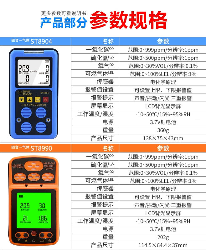 Xima AS8900 bốn trong một máy dò khí oxy carbon monoxide dễ cháy phát hiện rò rỉ khí gas báo động