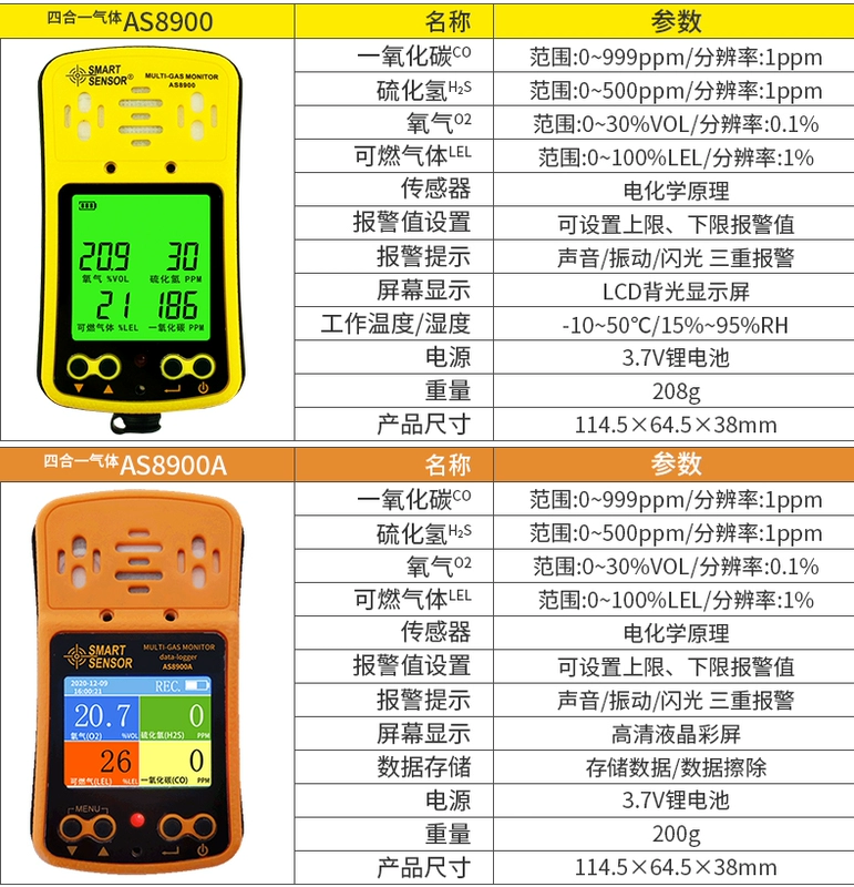 Xima AS8900 bốn trong một máy dò khí oxy carbon monoxide dễ cháy phát hiện rò rỉ khí gas báo động