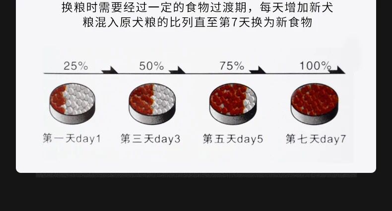 Wolf lực lượng bộ tộc sói Đối với công thức dành cho người lớn Naigao 8kg 16 pound mặt hàng chủ lực thức ăn cho chó Satsuma Vàng Teddy vận chuyển thức an cho chó con