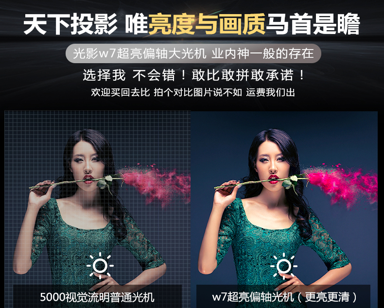 讨论说说分析光影W7手机投影仪评测好不好??使用一下光影W7手机投影仪怎么样?