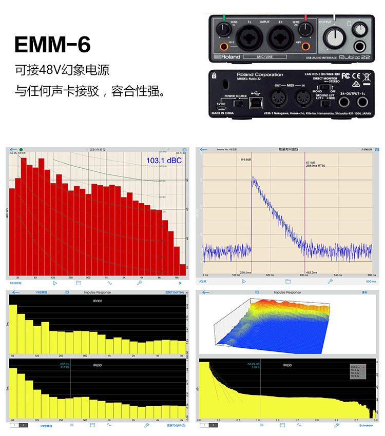 Dayton Audio EMM-6 Electret Measurement Microphone Test microphone sound card so
