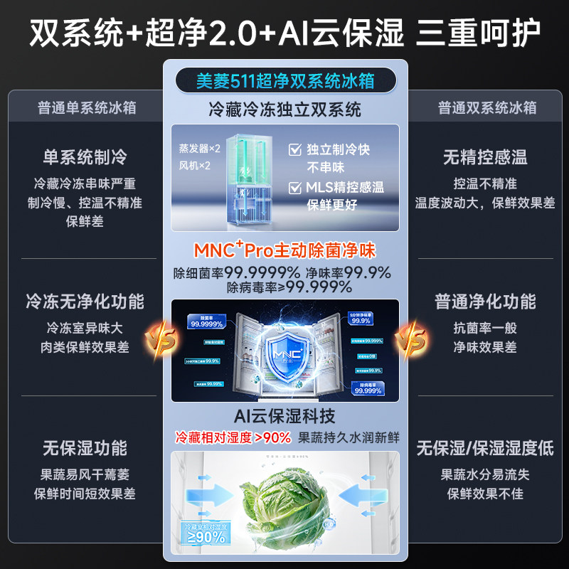 美菱BCD-511WFP9CZX冰箱图片