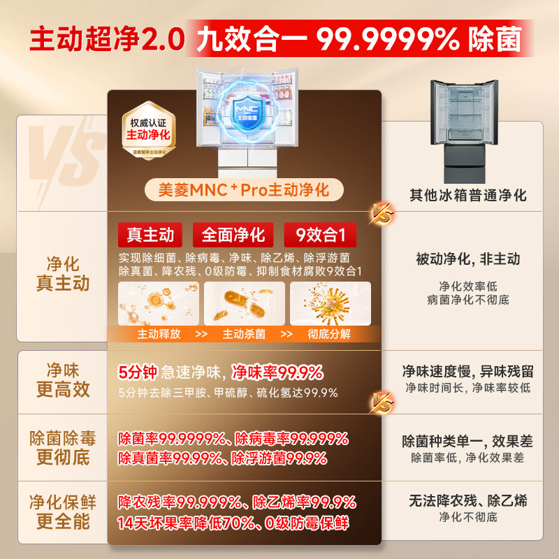 美菱BCD-520WFPU9CIZX冰箱图片