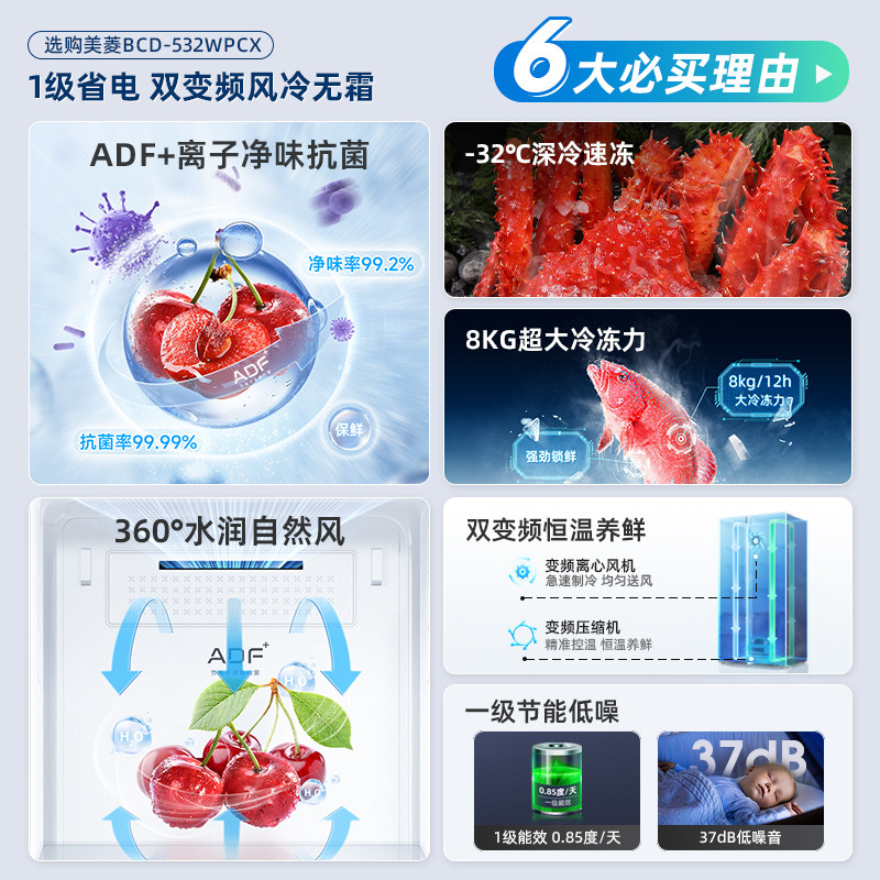 美菱BCD-532WPCX冰箱图片