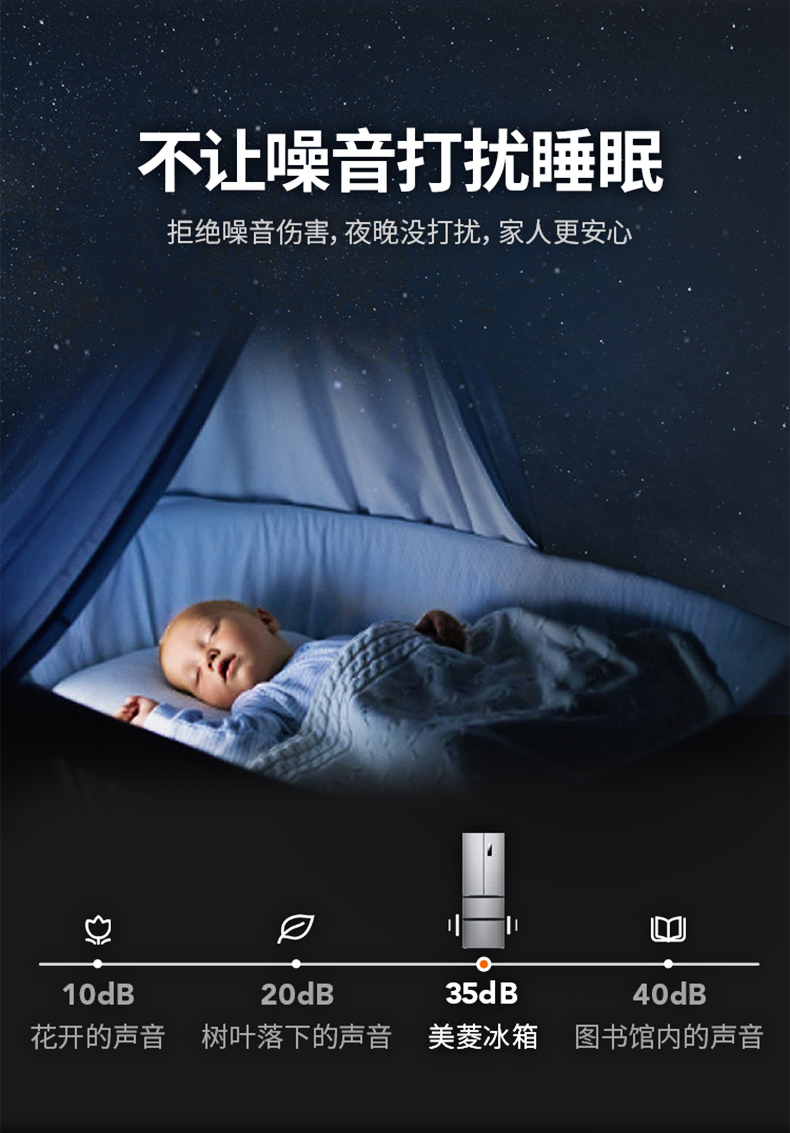 美菱 风冷 一级能效 法式开多门冰箱 360L 图11