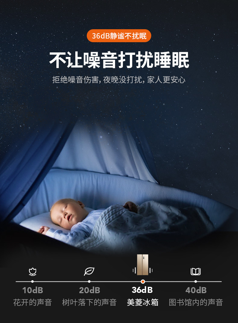 美菱 BCD-556WPUCX 风冷变频 一级能效 对开门冰箱 556L 图8