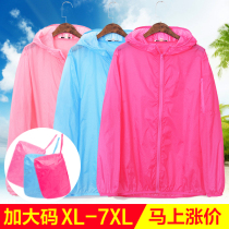 Summer sunscreen womens long fat mm200 kg plus fat plus size mother dress middle-aged loose special size