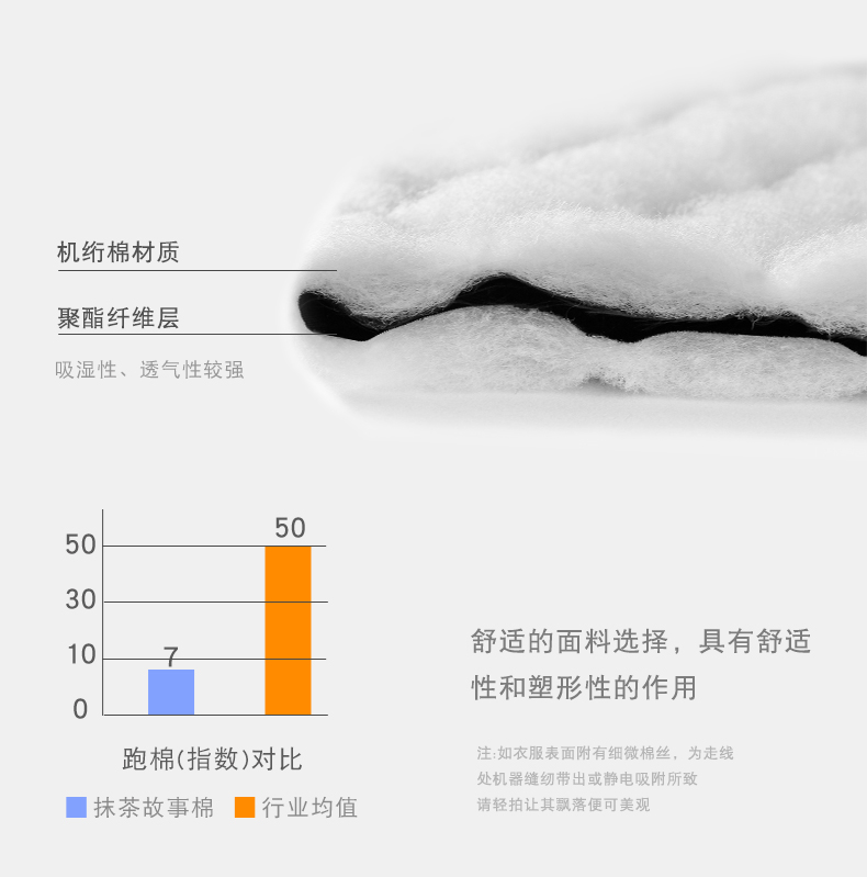 Matcha câu chuyện mới bông áo khoác nam áo khoác mùa đông Hàn Quốc phiên bản của đoạn dài lambs len vài bông quần áo triều bông áo khoác mùa đông quần áo áo phao lông vũ