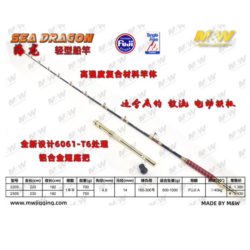 MW fishing rod 2 2 meters 150-300 bottom fishing deep sea discharge large object rod electric iron plate rod cod rod new