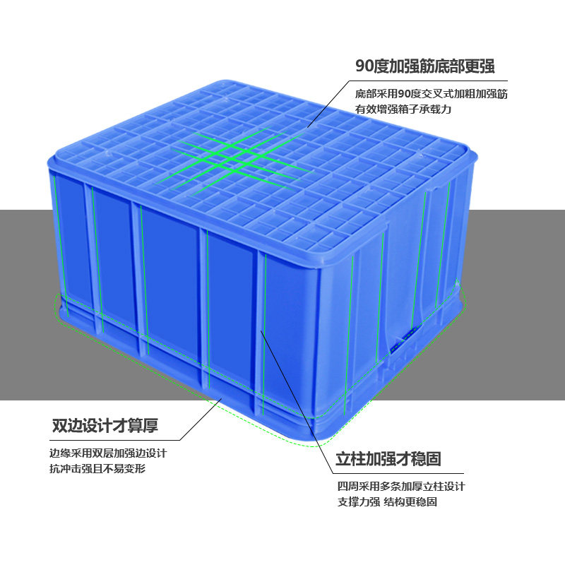 📦超大号塑料胶框周转箱,收纳整理新神器!🌟-收纳箱-淘宝好物网