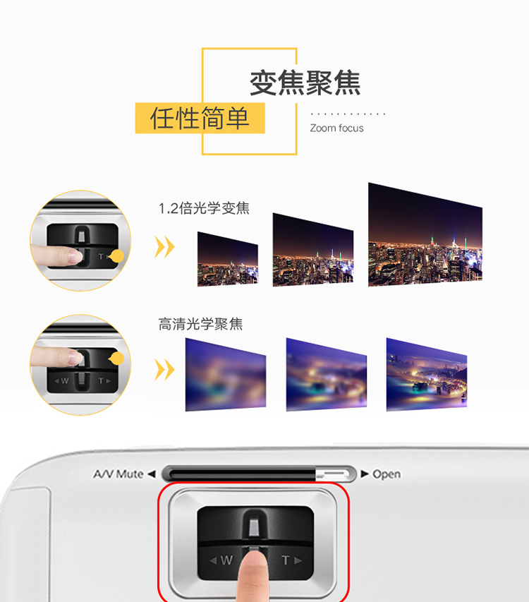 Máy chiếu Epson / Epson CH-TW5400 5300 5600 HD 3D 5210 6300