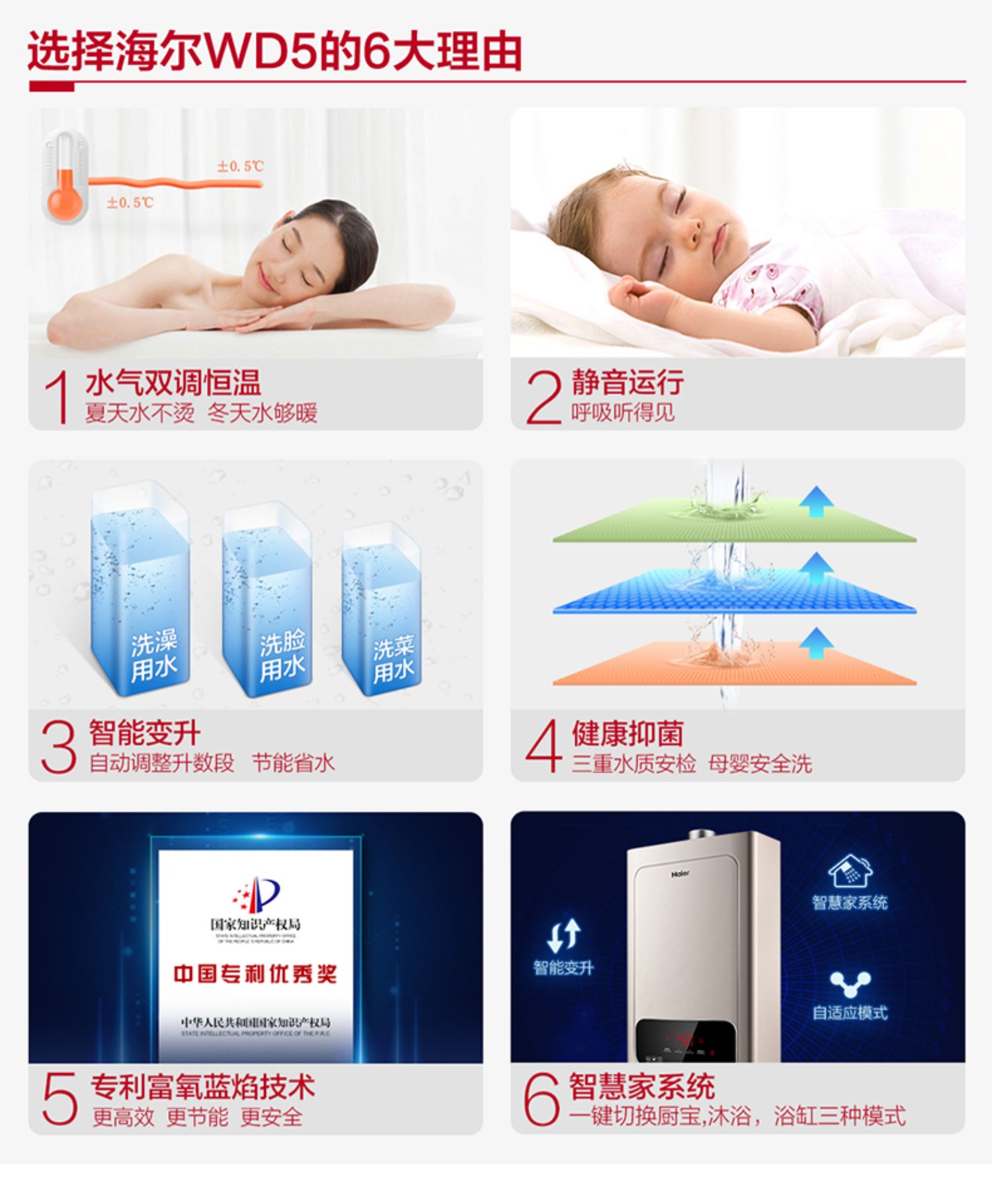 bình nước nóng ariston 20l Haier Haier JSQ25-13WD5 (12T) Bình đun nước nóng 13 lít nhà khí tự nhiên hàng nhiệt độ không đổi - Máy đun nước máy nuocs nóng