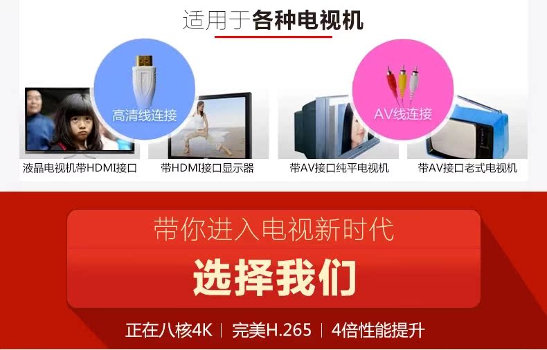 Mạng HD FiberHome I10 Thiết lập Top Box 4K TV Box Wireless Wifi Player Bonfire Communication - Trình phát TV thông minh