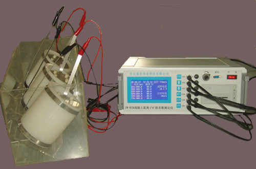 Большая фотография