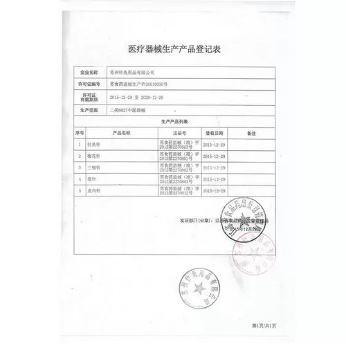 Шаровая игла раздражена, увидев «Сон -копиру для медицины» и  肓 肓 肓 肓 肓 肓 肓 肓 肓 肓 肓 肓